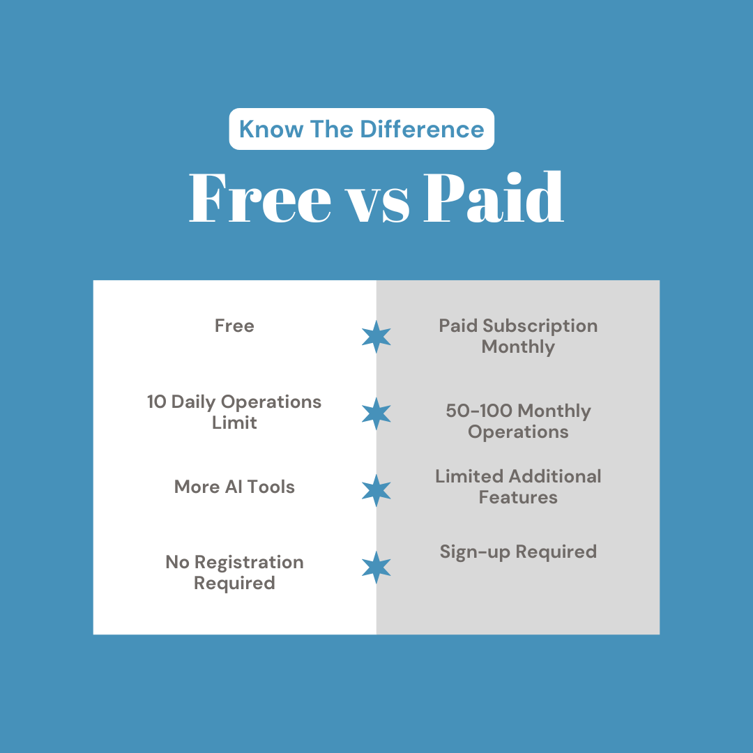 Cliptics: Free vs Paid White Background Editing – A Comparison of AI Tools Comparison of free and paid white background editing results